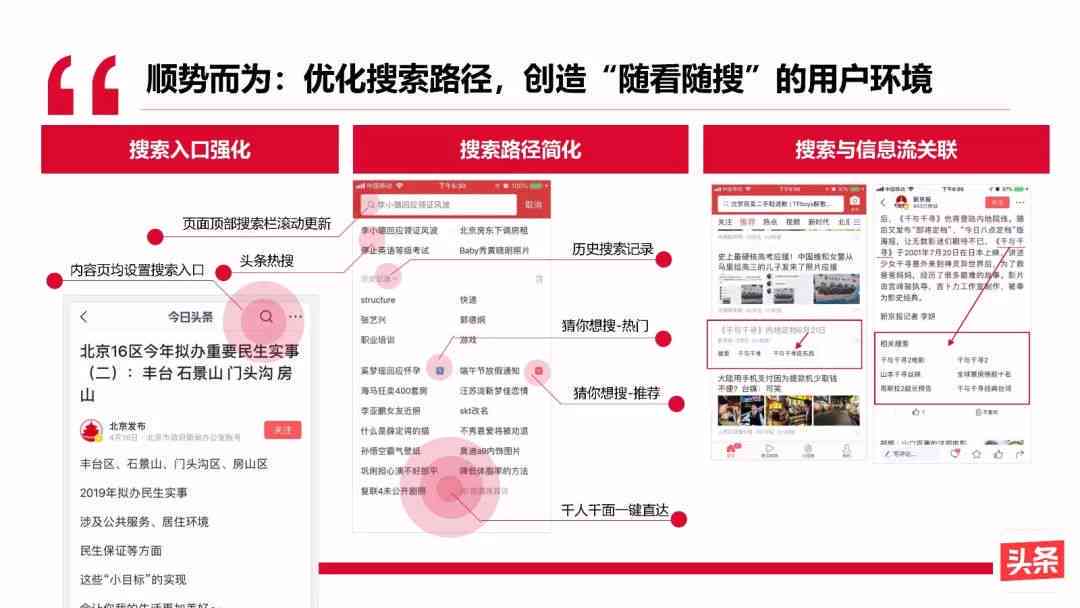 详解今日头条创作中心位置与功能：全方位指南助您高效管理内容与收益