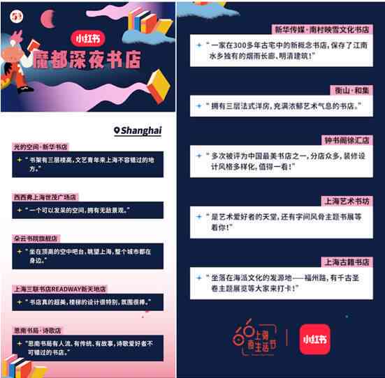 小红书文字博主怎么赚钱：揭秘盈利模式与文案工具使用技巧