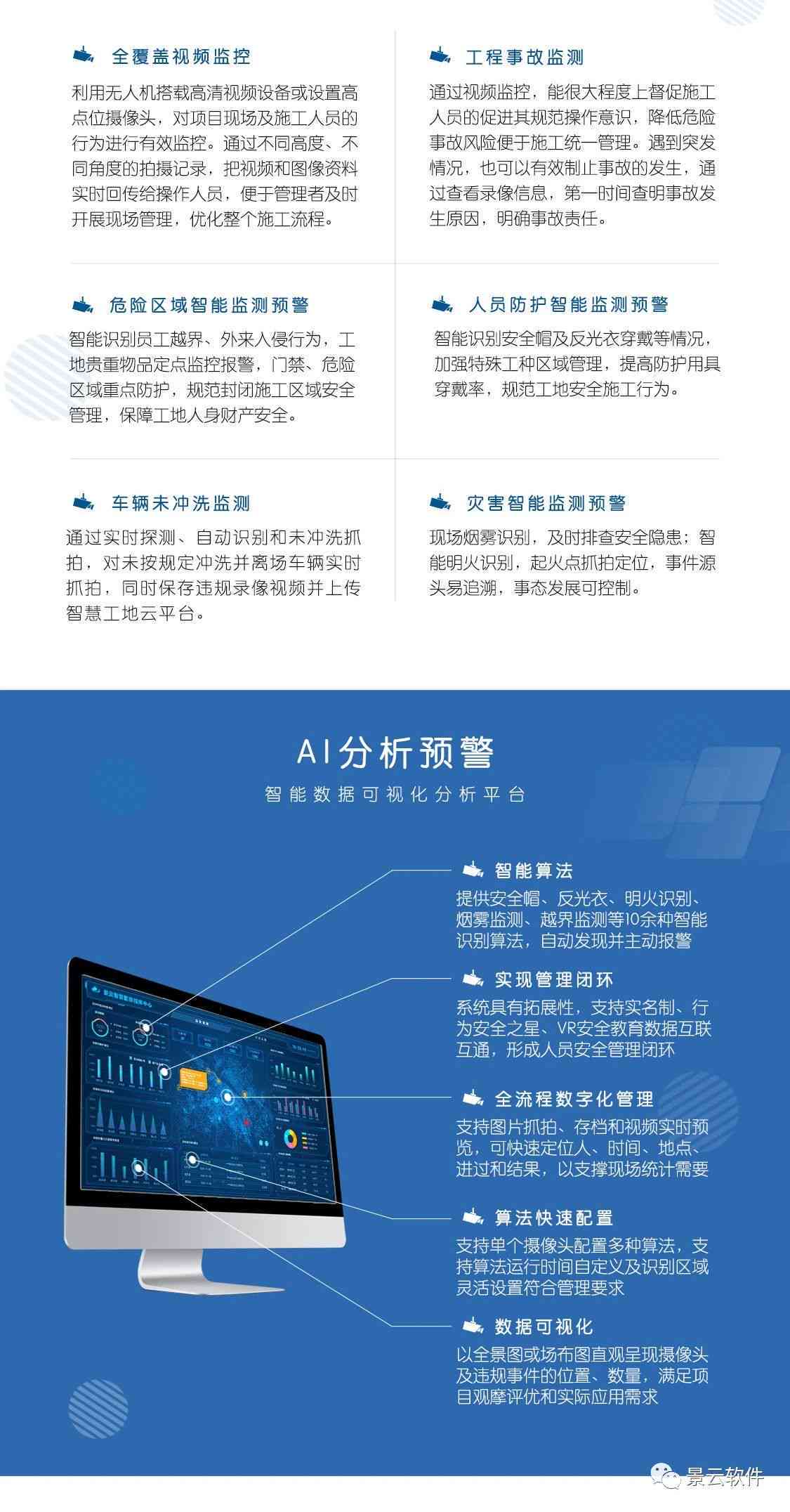 AI智能监控系统的操作指南与实用技巧