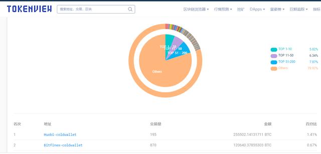 基于AI的生成器：全面讲座、指南、软件盘点与功能介绍