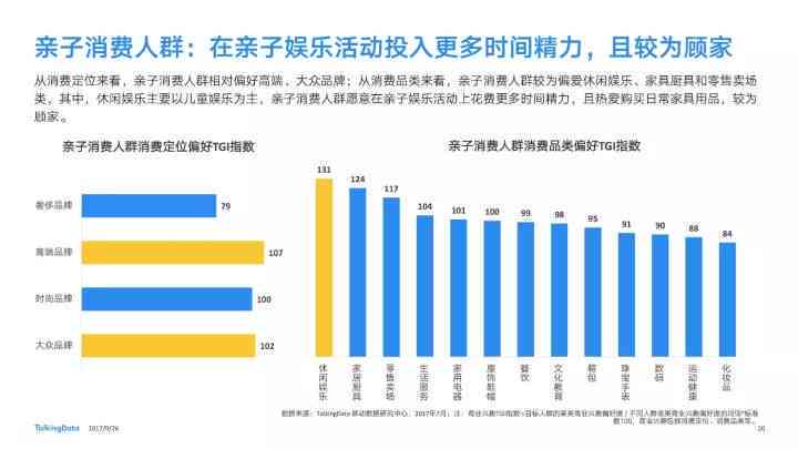 深入洞察AI消费趋势：全面解析用户需求与市场动向的消费研究报告