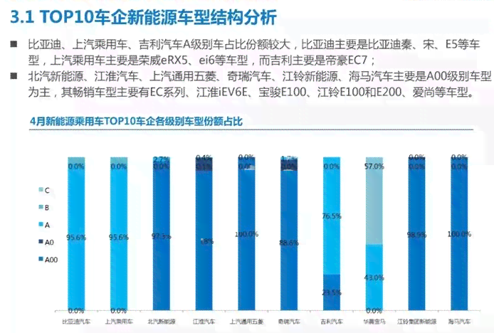 ai研究生就业痛点分析报告：范文、总结及全面解析