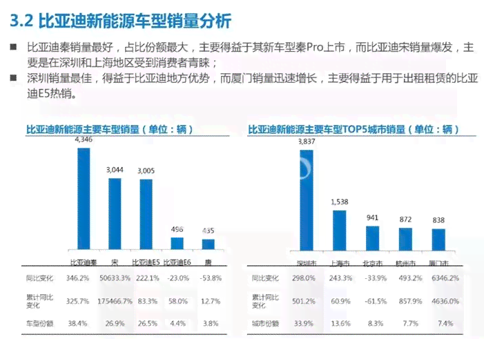 ai研究生就业痛点分析报告：范文、总结及全面解析