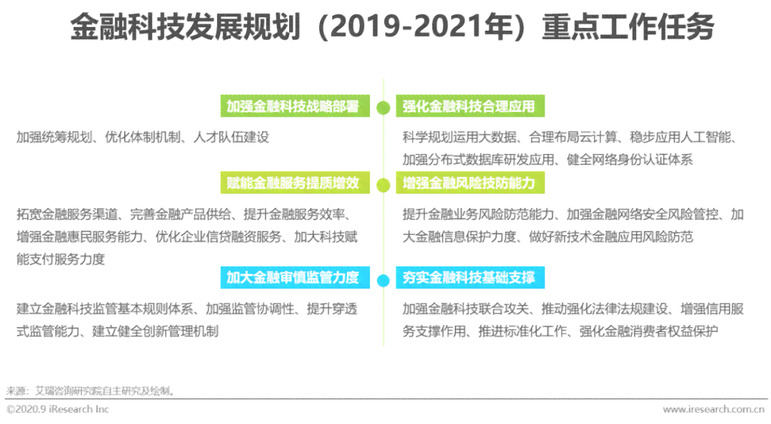 ai研究生就业痛点分析报告：范文、总结及全面解析