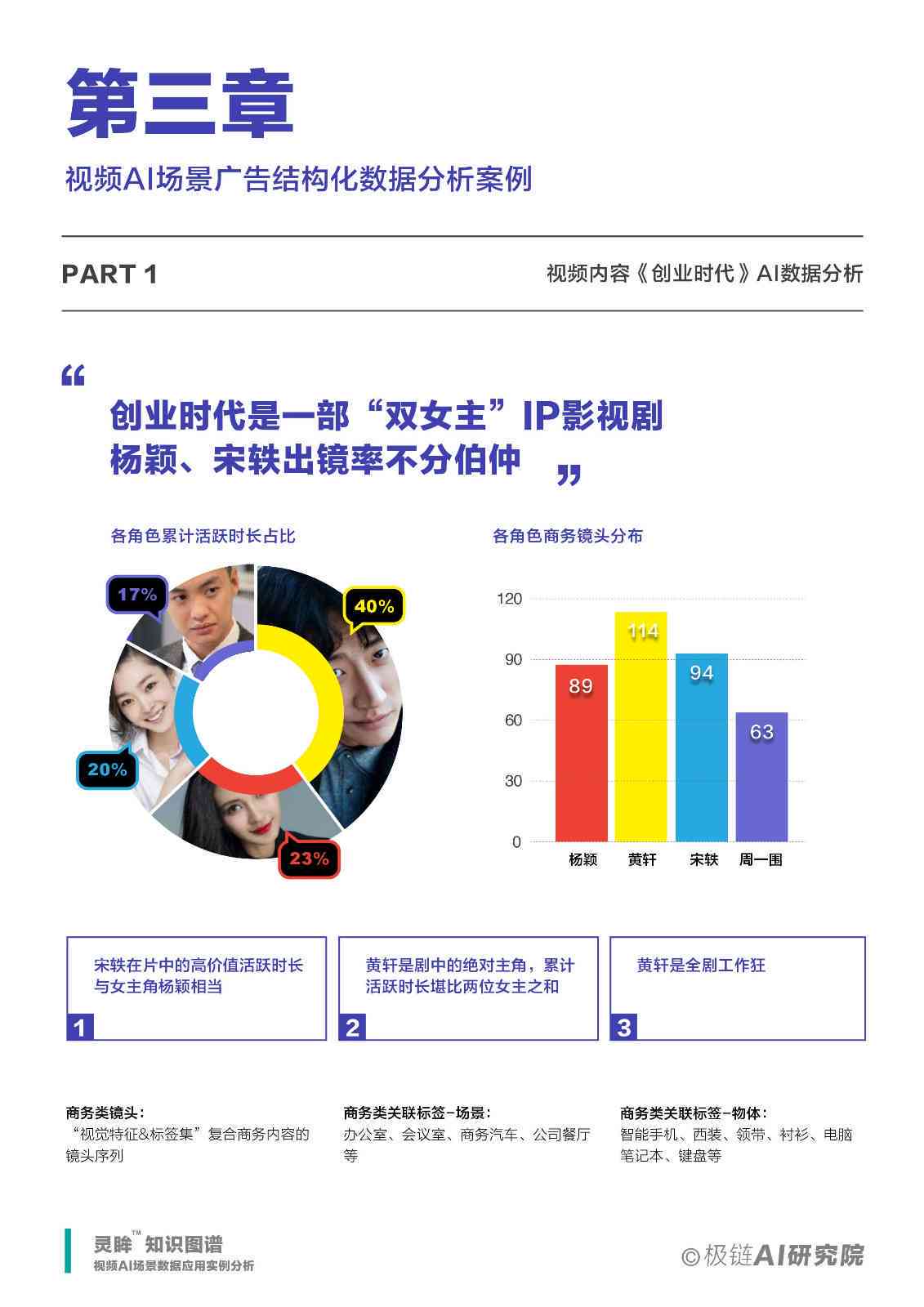 探索AI应用前沿：如何在平台数据库中查阅AI案例检索报告