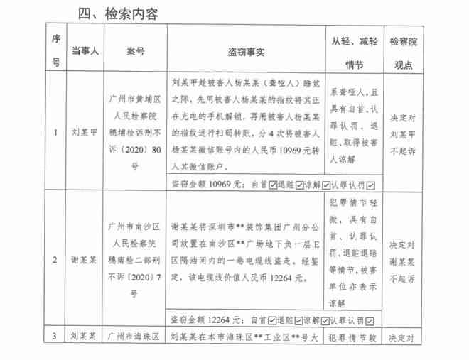 ai案例检索报告在哪看
