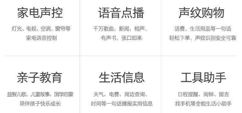 爱豆AI语音文案怎么写：打造吸引粉丝的完美文案与功能解析