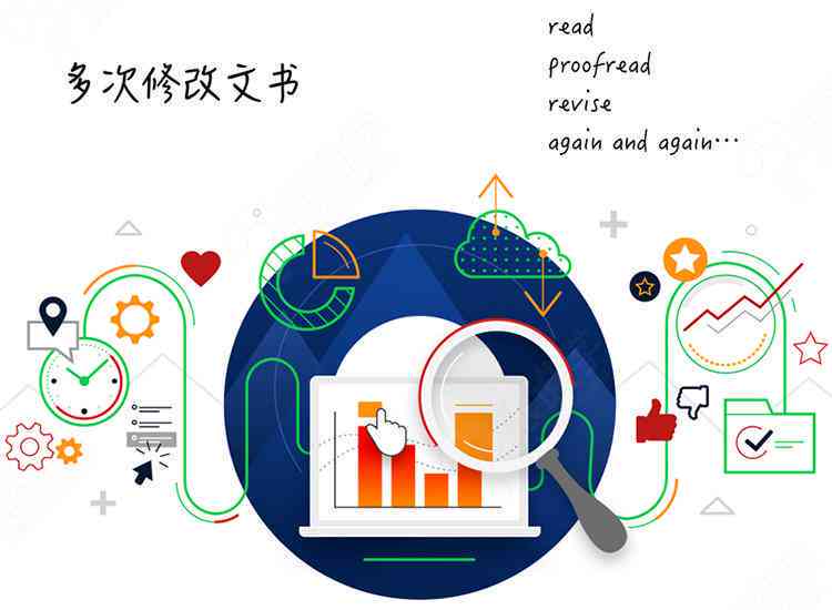 全面提升写作技巧：一站式润色、修改与优化写作的专业平台