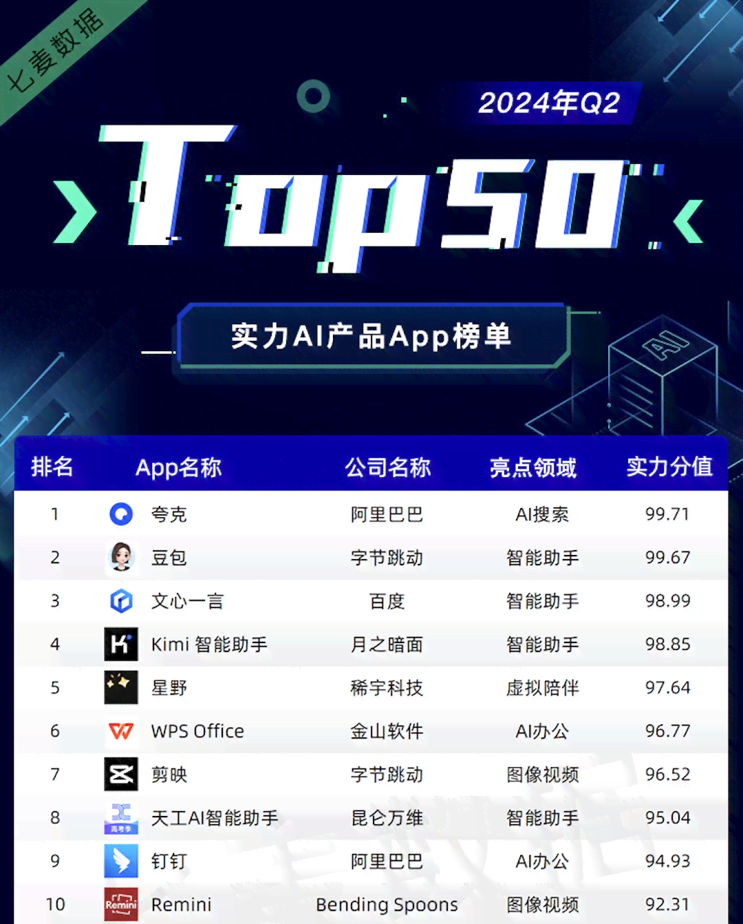 AI文案生成器GitHub项目：一键打造个性化内容创作工具与完整使用指南