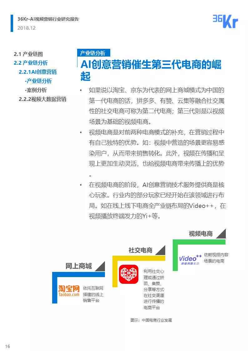 双11ai创作营销：全面攻略、热门趋势、实战案例与高效策略解析