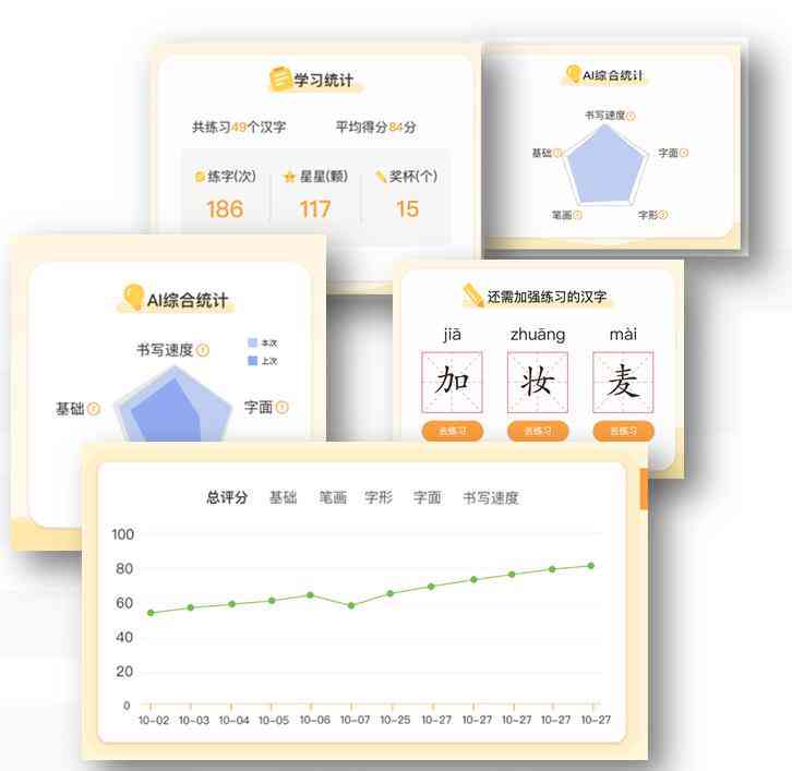 阿尔法蛋ai练字笔吐槽文案