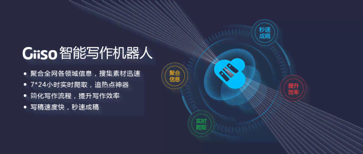 利用AI技术实现创意写作与盈利：探索人工智能辅助创作的财富之路