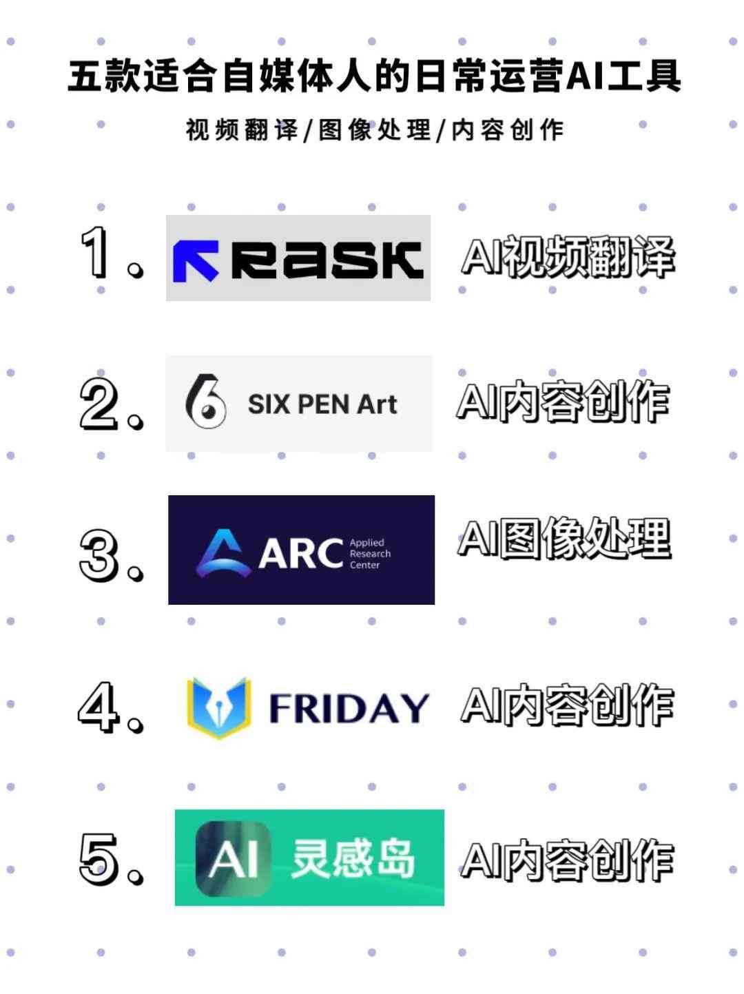 如何根据ai文案创作ai