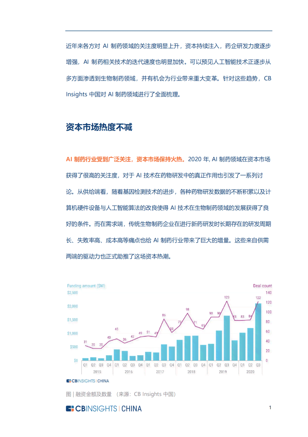 AI领域投资趋势与机会：深度分析研究报告