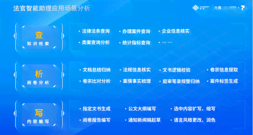 全方位指南：AI写作智能助手操作详解与常见问题解答