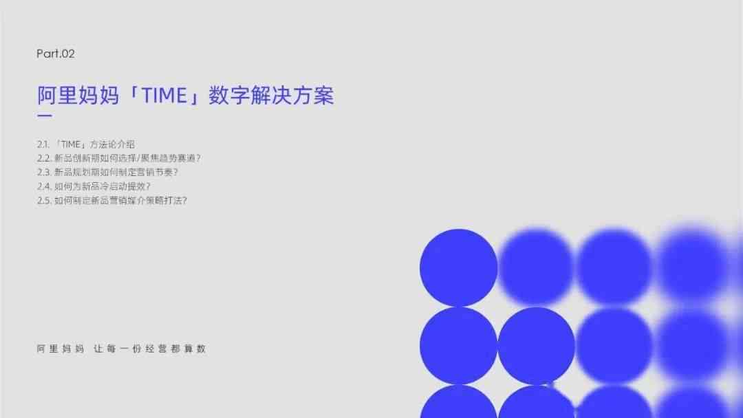 阿里妈妈官方创意文案与营销策略集成平台
