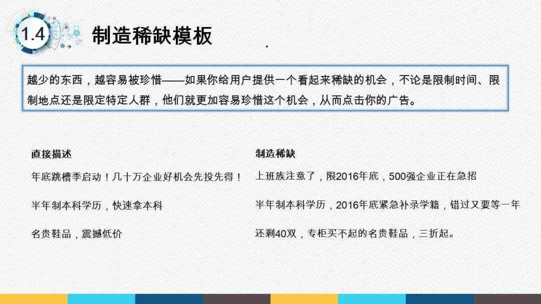 创新式推广文案范例精选