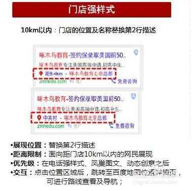 全方位攻略：推广文案撰写与优化策略，解决用户搜索痛点与提升率