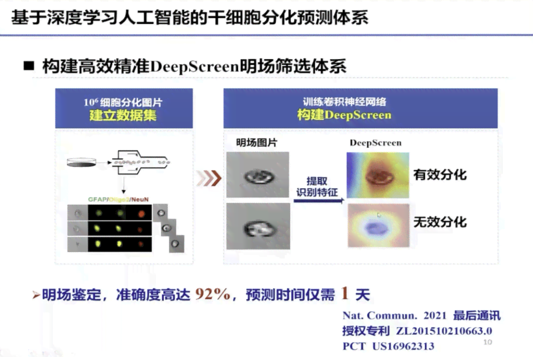 '人工智能真菌荧光镜检测技术应用与发展前景报告深度解析'