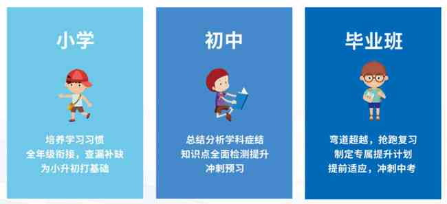 '智能松鼠AI：一键免费检测文案质量助手'
