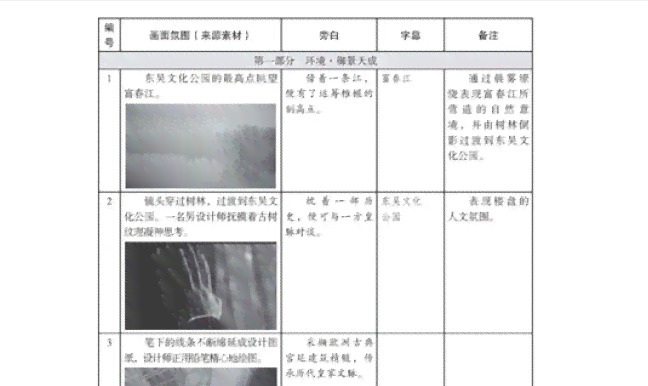 影视制作术语：分镜脚本专业用语解析