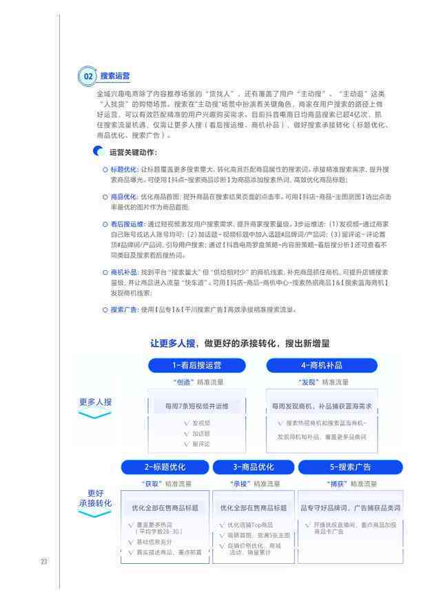 全方位掌握AI广告文案实训：从基础技能到实战应用的完整步骤解析