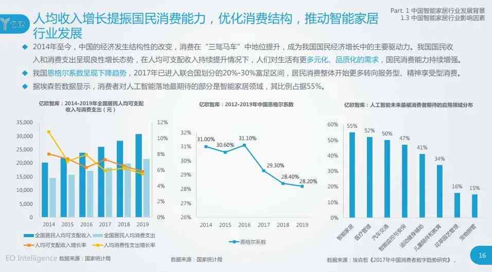 人工智能成功案例深度解析：全方位案例分析报告与市场趋势展望