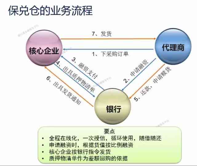 人工智能成功案例深度解析：全方位案例分析报告与市场趋势展望