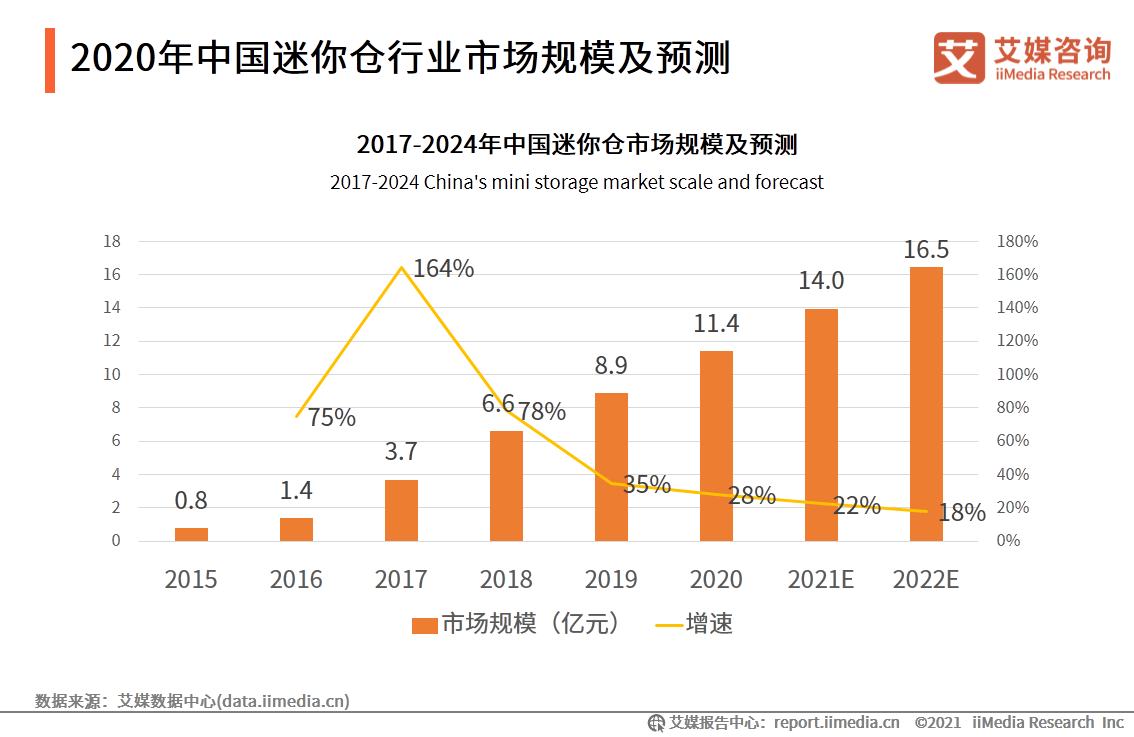 人工智能成功案例深度解析：全方位案例分析报告与市场趋势展望