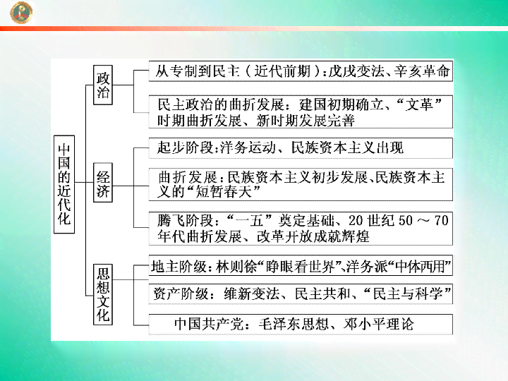 全面掌握文案编辑技巧：解决各类写作难题与提升内容质量指南