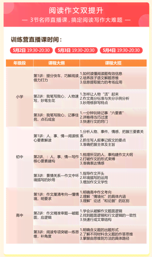 小学阶阅读写作全面提升：AI精选热门推荐书目与技巧指南