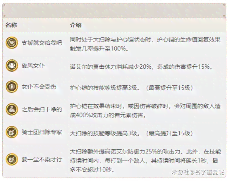 《剑与远征》自动化脚本攻略：全面解决游戏辅助与效率提升问题