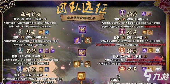 剑与远征ai脚本怎么样