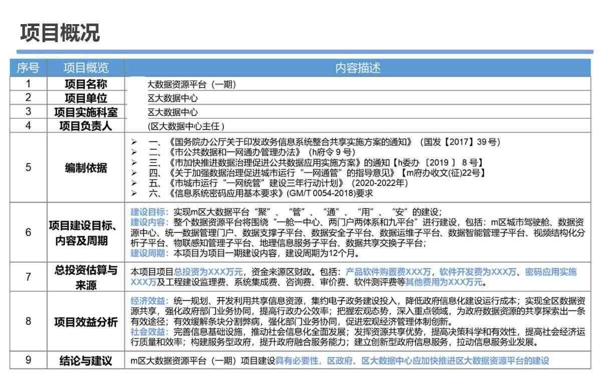 免费可行性研究报告：网站与软件推荐及完整报告获取指南