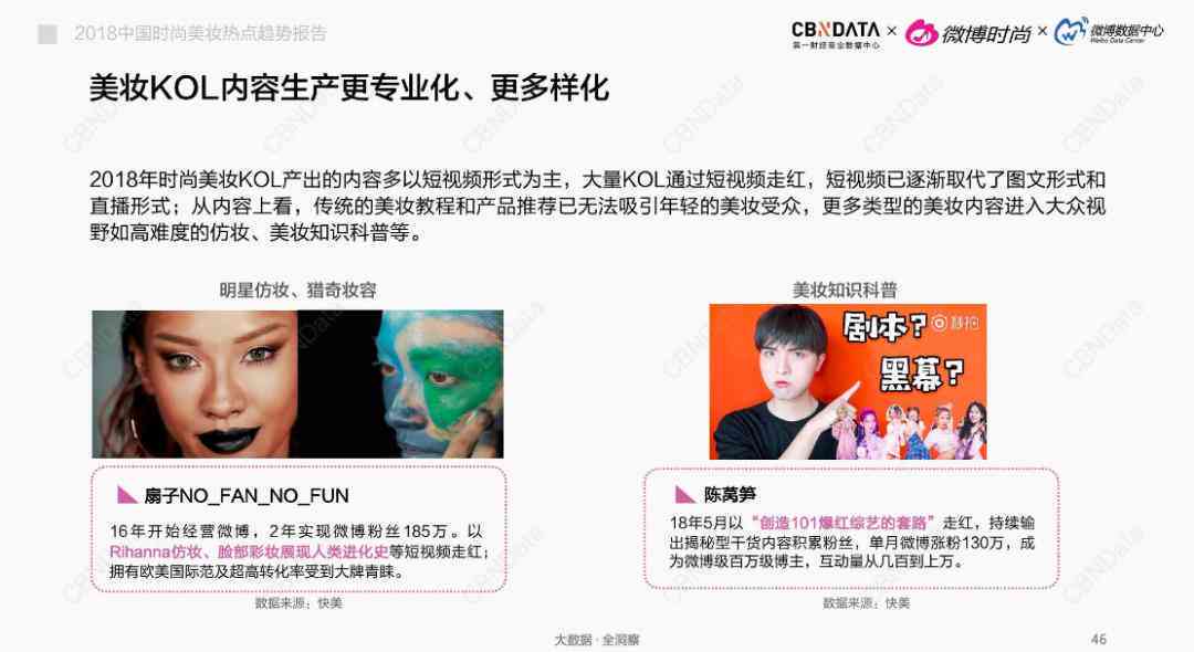 怎么做问答博主：如何赚钱赚佣金、成为博主及选择回答平台全攻略