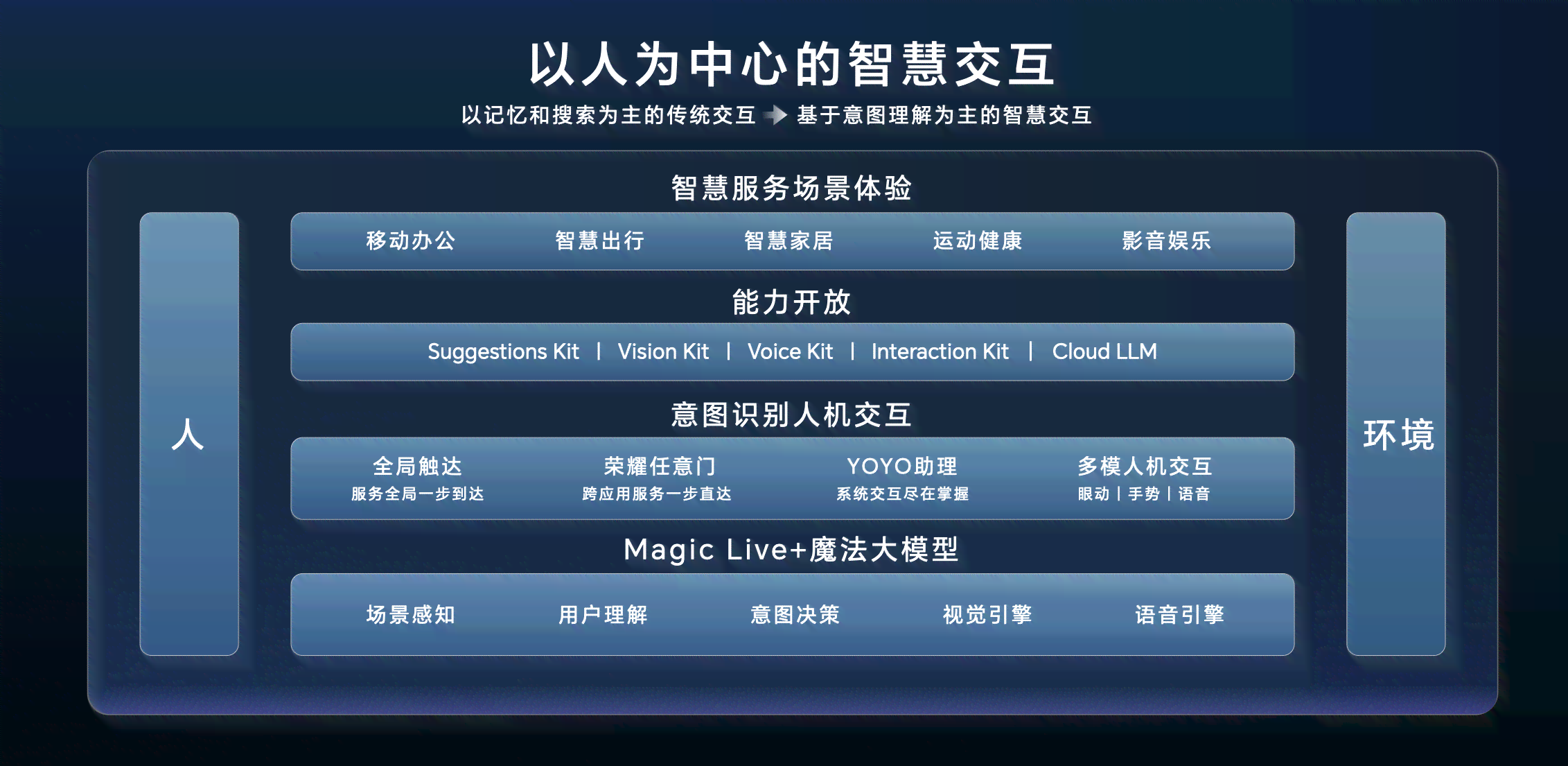 电脑端AI写作排行榜前十：热门软件盘点