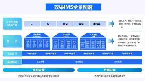零成本高效打造：一站式免费软件制作平台