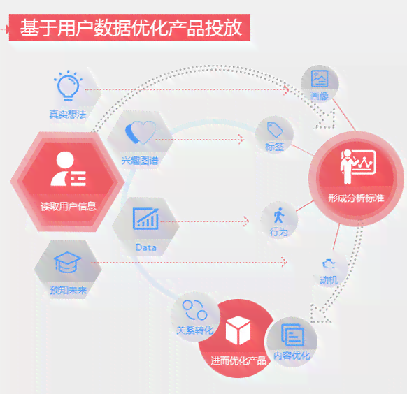 零成本高效打造：一站式免费软件制作平台