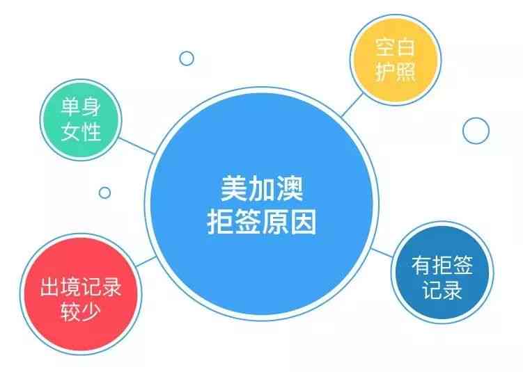 零成本高效打造：一站式免费软件制作平台