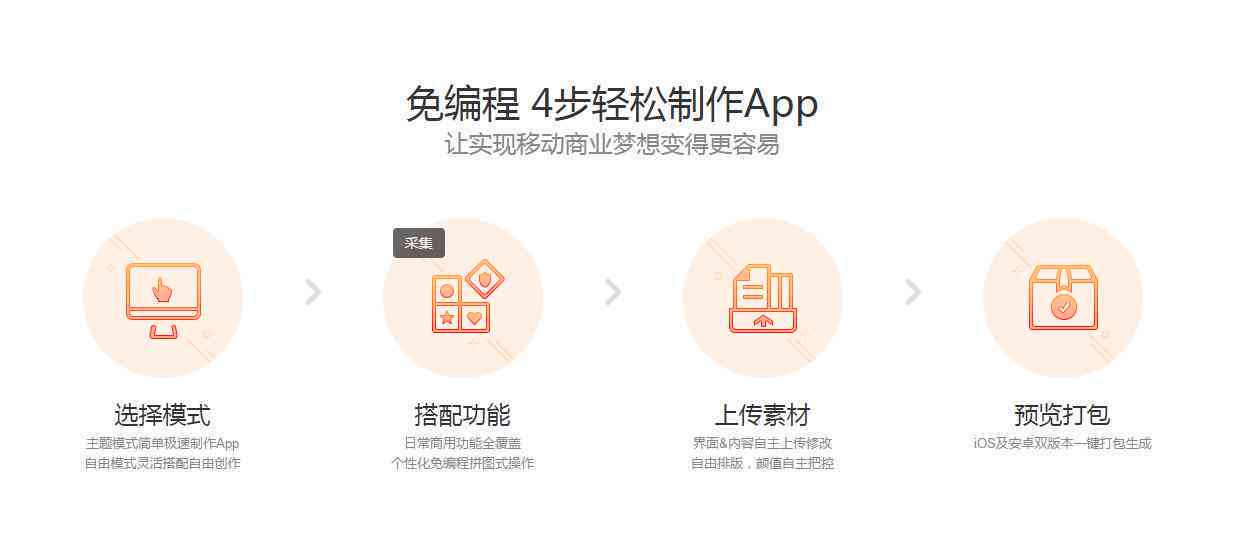 零成本高效打造：一站式免费软件制作平台
