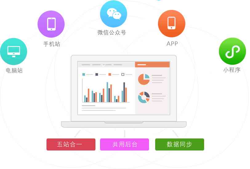 零成本高效打造：一站式免费软件制作平台