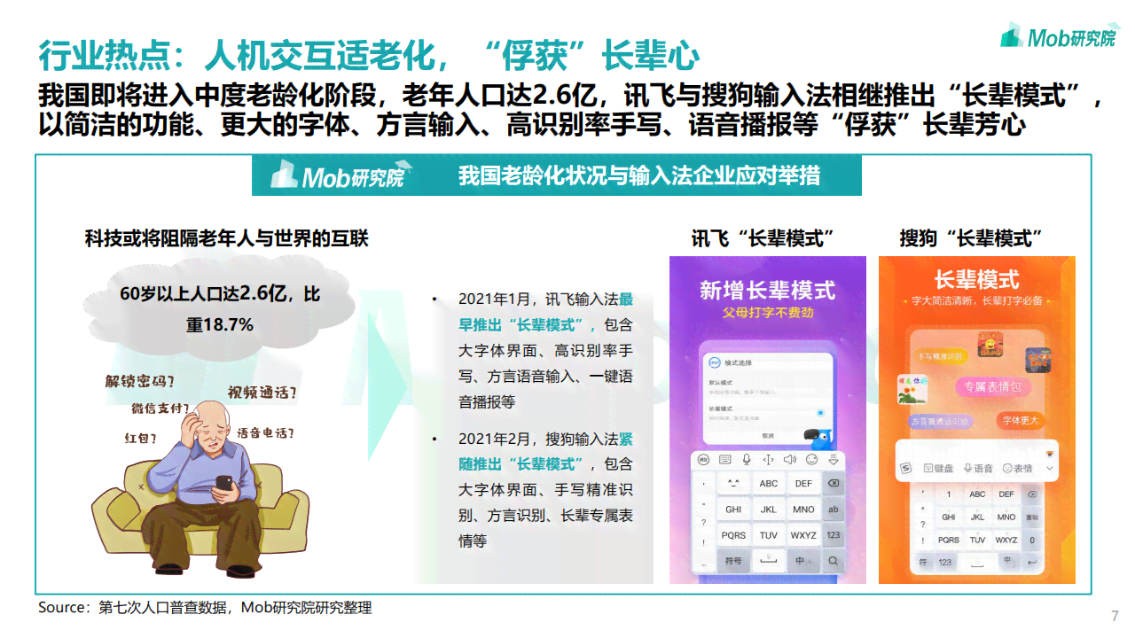 如何启动讯飞输入法AI写作助手实现智能文本创作
