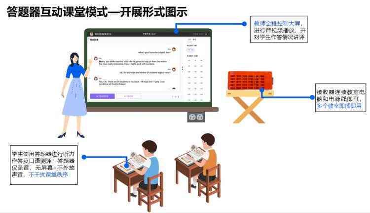 腾讯公司推出的国内之一款智能写作机器人：命名及软件产品介绍