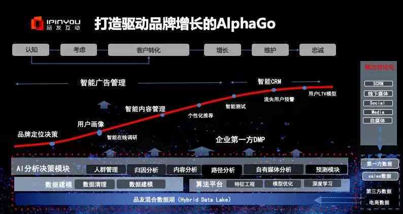 AI撰写足球解说文案攻略：全方位技巧与实例解析，教你打造精彩解说新篇章