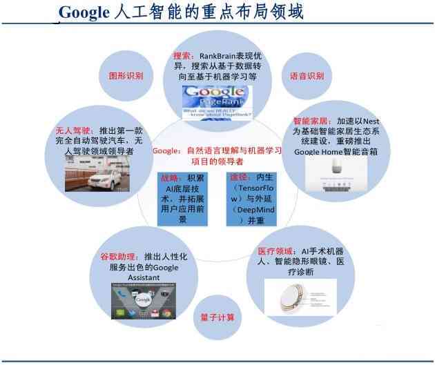 AI撰写足球解说文案攻略：全方位技巧与实例解析，教你打造精彩解说新篇章