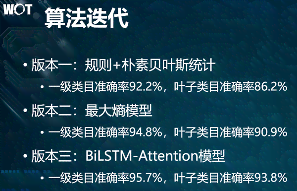 AI撰写足球解说文案攻略：全方位技巧与实例解析，教你打造精彩解说新篇章