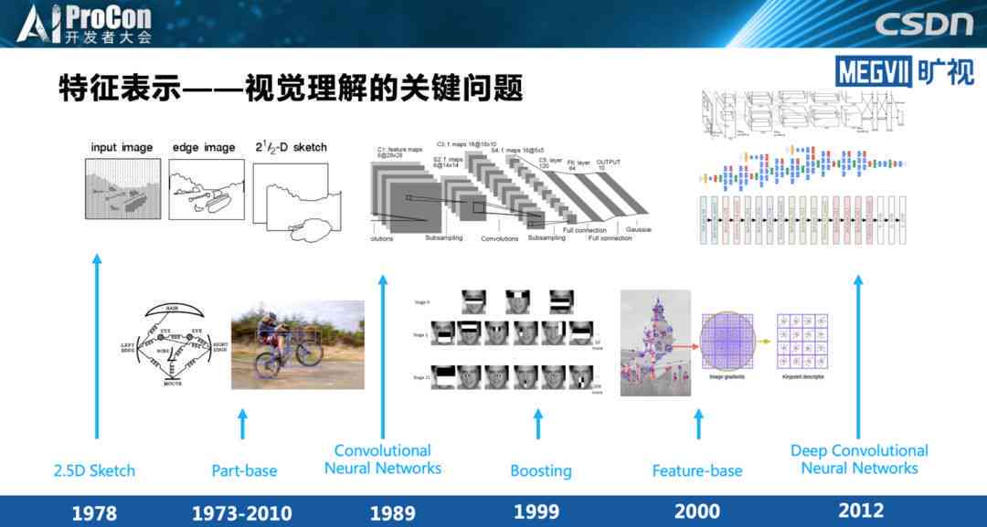 AI智能辅助学生高效完成作业：探索多场景下的应用与实践