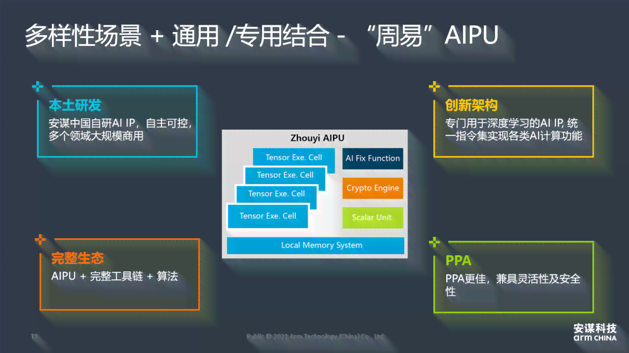AI辅助实现多页面脚本集成：深入指南与实践