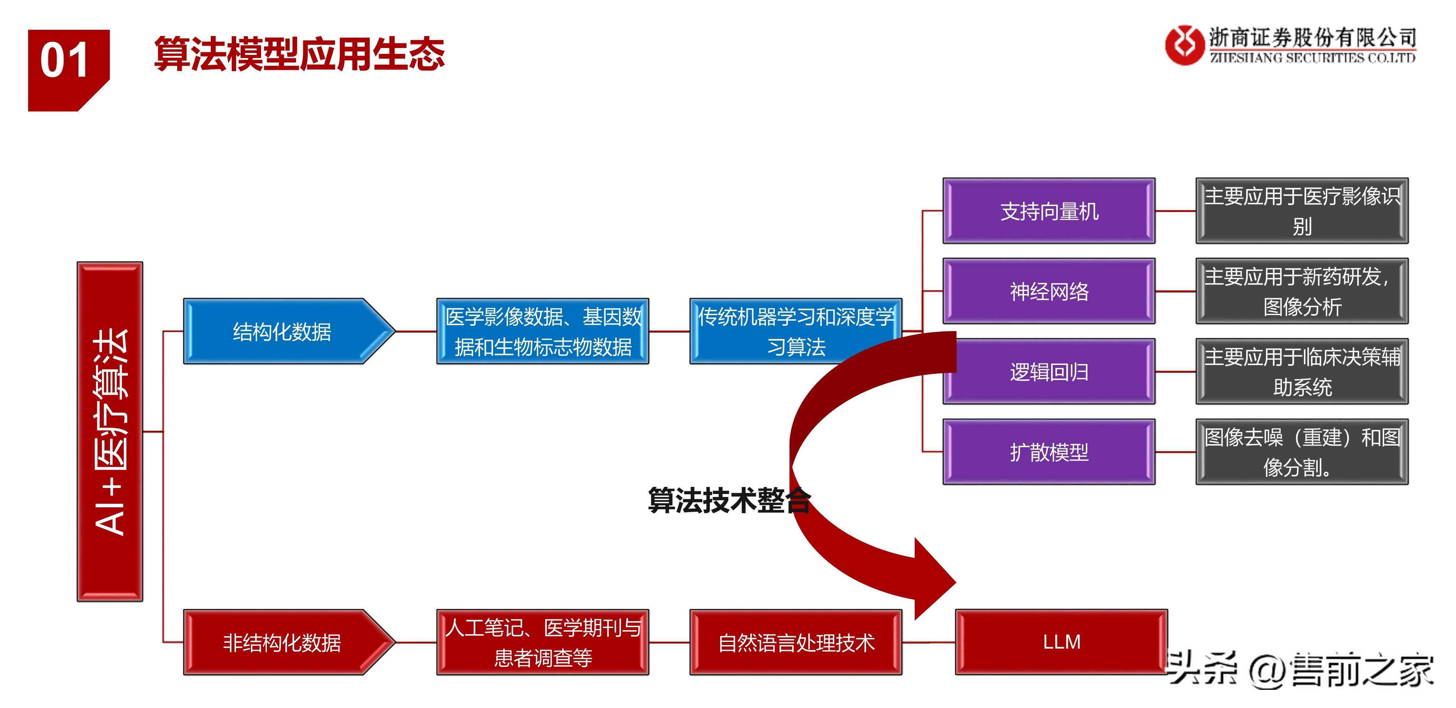 ai多个页面怎么导入id：如何设置与导出多页PDF文件