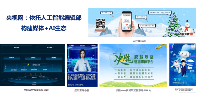 '一站式AI智能创作工具：打造个性化内容创作平台'